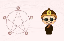 盲派命理秘传组诀