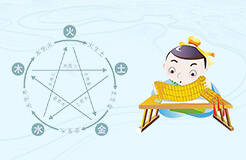 怎么学算命 学算命怎么入门