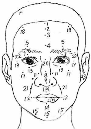 b型血女人的性格特点 B型血女生性格解析