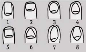 b型血女人的性格特点 B型血女生性格解析