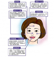 b型血女人的性格特点 B型血女生性格解析