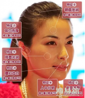 b型血女人的性格特点 B型血女生性格解析