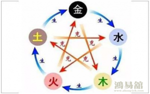 一命二运三风水,这种生命和运气一起构成了一个人的财富