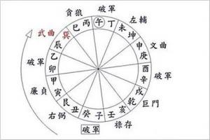 b型血女人的性格特点 B型血女生性格解析